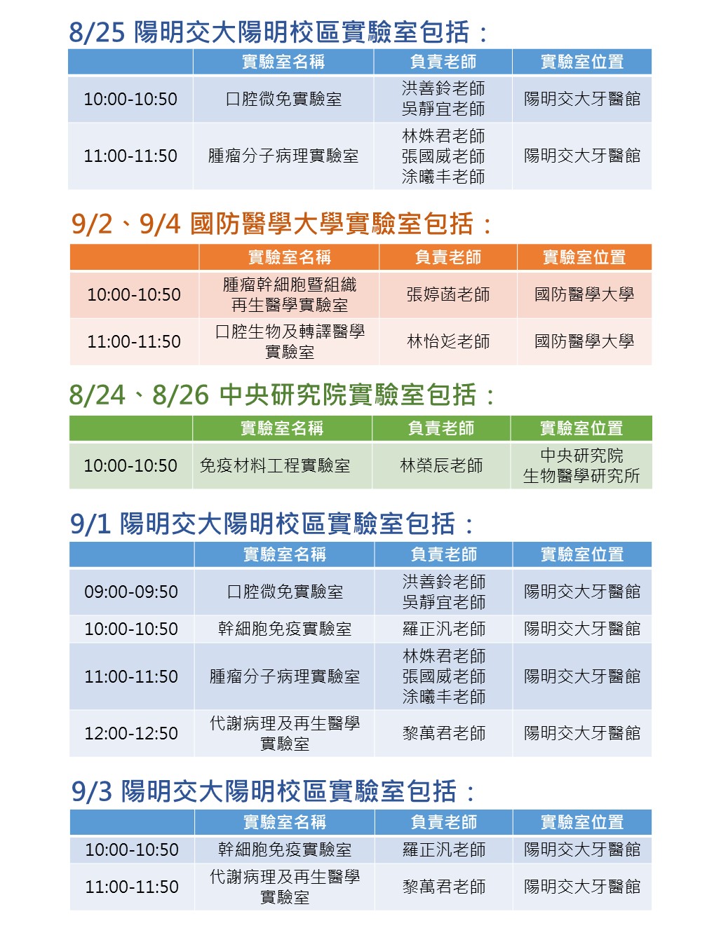 時間表