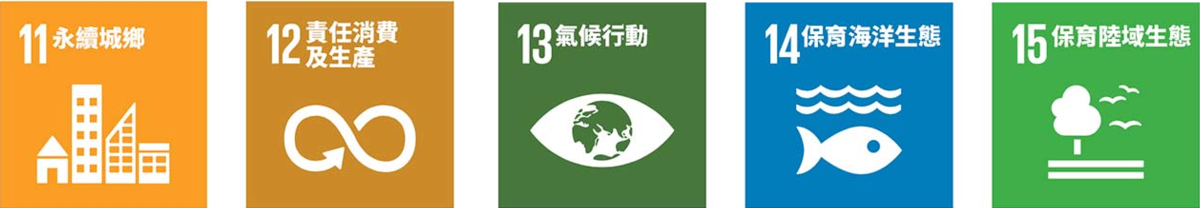 SDG3