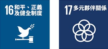 SDG4