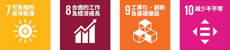 SDG2